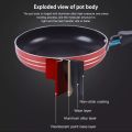 MINI NON-STICK FRY PAN (12CM/14CM/16CM/18CM). 