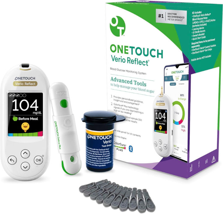 OneTouch Verio Reflect Blood Glucose Meter | Blood Glucose Monitoring ...