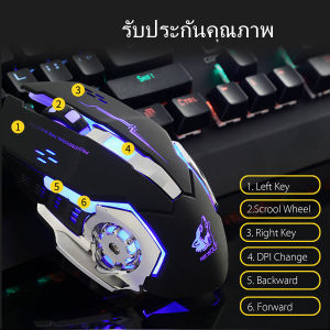 UUเมาส์เกมมิ่งออฟติคอลตั้งมาโครคีย์ได้ ความแม่นยำสูงปรับOptical Macro Key RGB Gaming MouseDPI200- 4800เหมาะกับเกม MMORPG (BNS) FPS MoBA เกมคอมพิวเตอร์เดสก์ท็อปแบ
