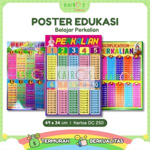 Poster Perkalian Edukasi Belajar Anak Poster Belajar Unisex Untuk Anak-Anak Pelatihan Memori Dan Observasi Desain Poster Kid-Friendly Pengiriman Cepat Dan Instan - Lazada