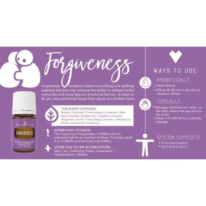 ヤングリヴィング マグニファイ ユア パーパス 5ml Mieszanka