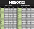 Hoka Cielo X1 รองเท้าวิ่งมาแรง มี 3 สี พื้นหนานุ่ม ใส่สบาย กระชับสุดๆ Sz.36-45 Eu พร้อมกล่องครบเซท V60A114. 