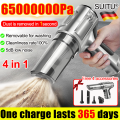⚡24 hours delivery⚡ wireless vacuum cleaner car vacuum kereta cordless wireless vacum cleaner car cordless vacuum powerful cleaner wireless mini vacuum cleaner Vacuuming/blowing/inflation/extraction 4 in 1 Type-c Fast Charge 吸尘机无线. 