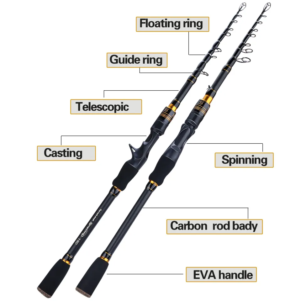 Sougayilang 1.8m 2.1m Telescopic Spinning /Casting Fishing Rod Carbon M  Power Fishing Pole Line Wt:10-30G Lure Wt:10-20LB for Salwater and  Freshwater