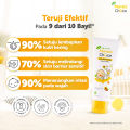 Baby Cream Krim Wajah Bayi - Mama's Choice Baby Daily Nourishing Face Cream - Skincare Anak. 
