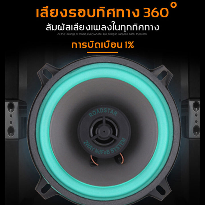 🚗ซื้อ 1 แถม 1🚗ดอกลำโพง6 5นิ้ว ลำโพงคู่ HD สเตอริโอรอบๆ เสียงระดับHiFi ...