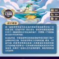 只言片语 迪士尼 中文版 正版桌游卡牌 14+ Dixit Disney Board Game Chinese Ver. 14+. 