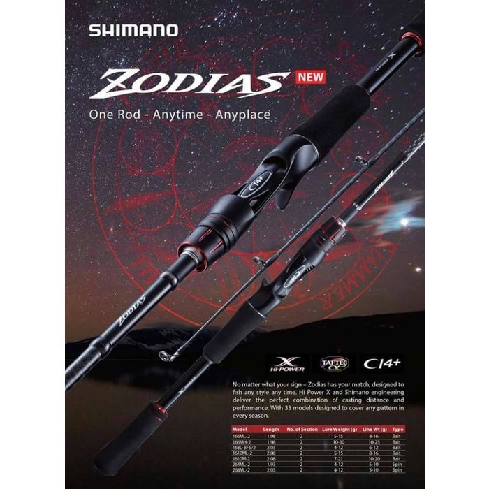 Shimano Zodias Spinning Fishing Rods 2020