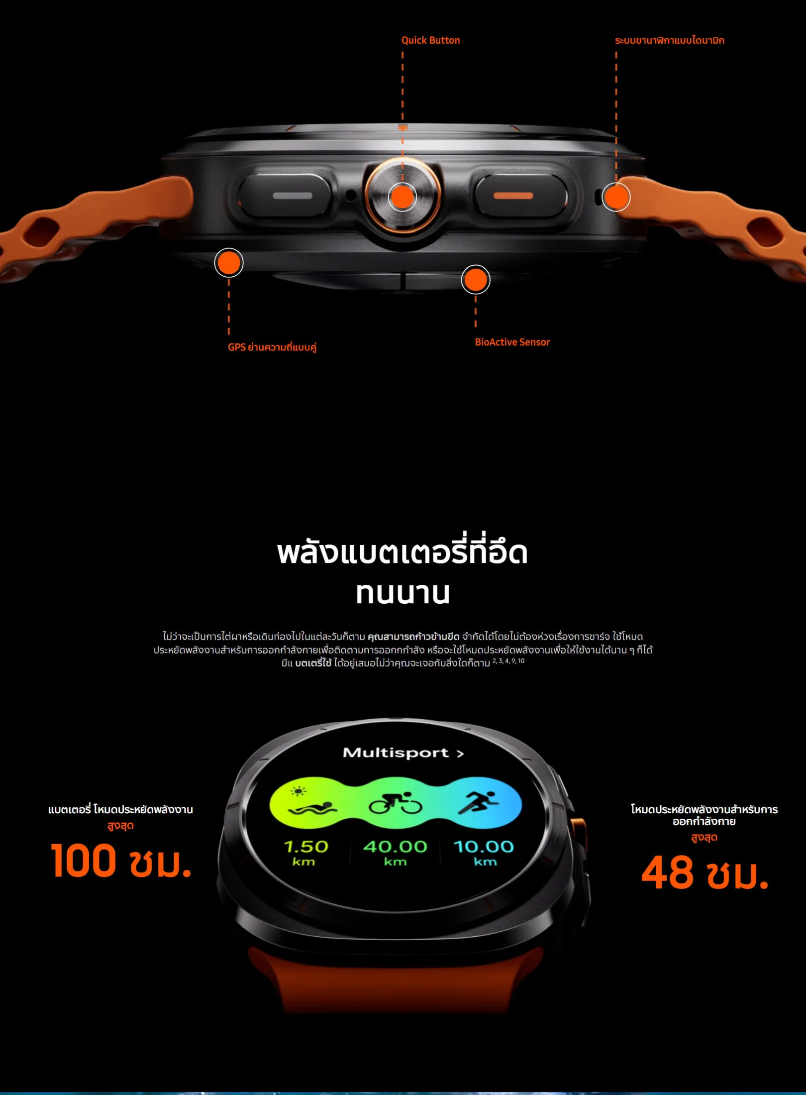 Samsung Galaxy Watch Ultra สมาร์ทวอทช์ไทเทเนียม 47mm ระบบ LTE สี Titanium Gray  สี Titanium Silver  สี Titanium White