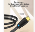 VENTION Kabel HDMI Engineering Industrial Structure 4K Outdoor 12m 15m. 