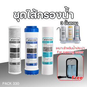 Colandas ไส้กรองเครื่องกรองน้ำ 3ขั้นตอน กรองนํ้าประปา นํ้าบาดาล ไส้กรอนตะกอน ถ่ามกัมมันต์ เรซิ่นSediment PP Carbon Blcok Resin Softener