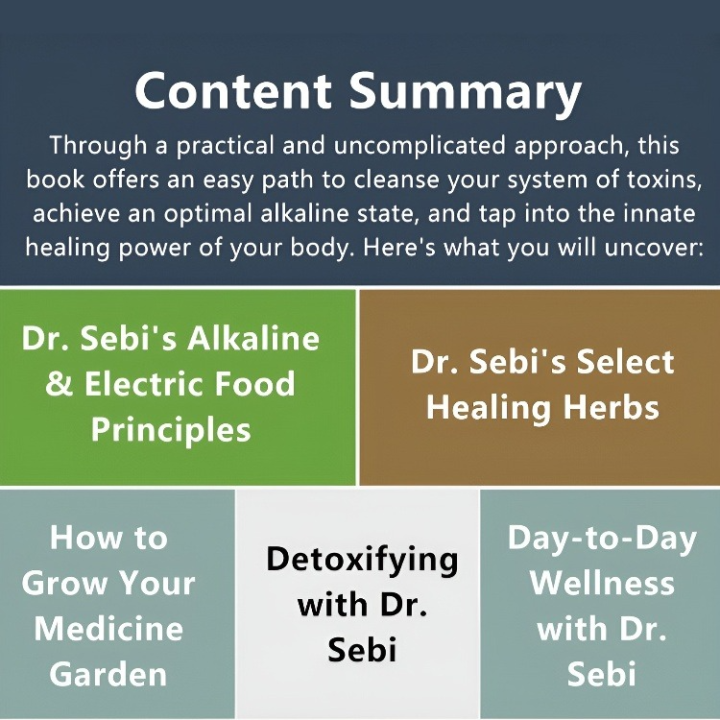 Dr.%20Sebi's%20Herbal%20Bible%20Ultimate%20Guide%20To%20Growing%20Herbs%20Book%20Of%20Wisdom%20-%20Image%207