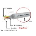 สายสัญญาณ Link 24 AWG มัลติคอร์ 8 เส้น 4 Pairs Single Shield สายคอนโทรล มีฟอยล์หุ้ม CB-0253A รุ่น Link-CB-0253A ST. 