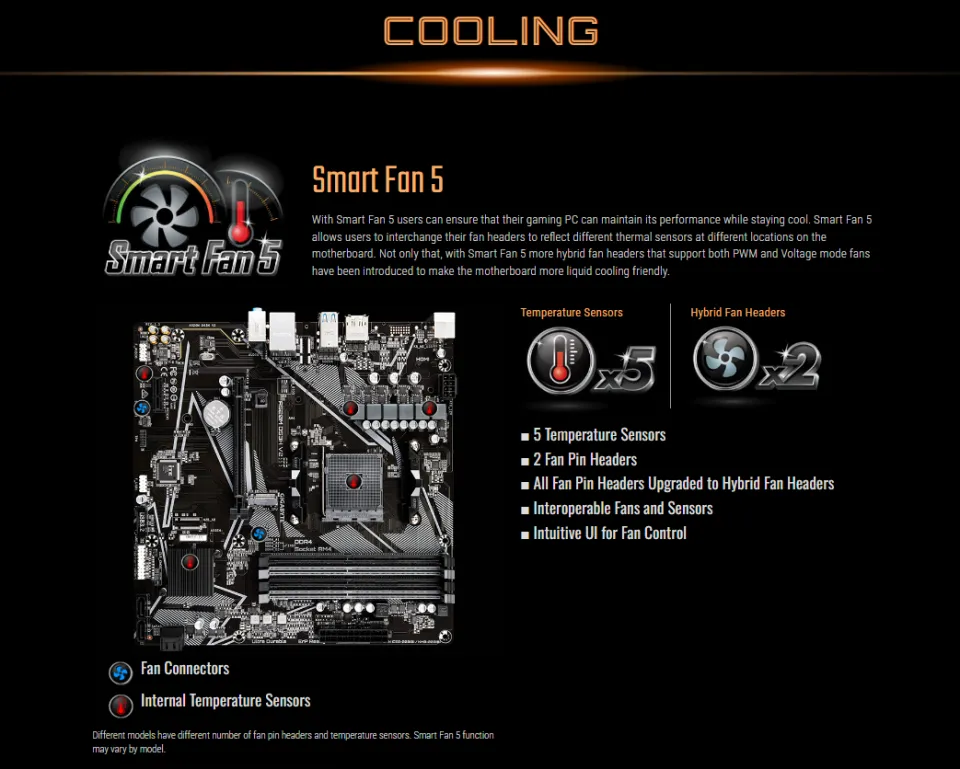 Gigabyte A520M DS3H V2 Micro ATX AM4 DDR4 Motherboard (GA-A520M-DS3H-V2)