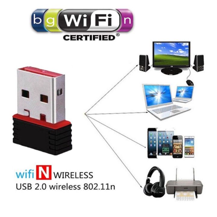 Usb Wifi Wireless Adapter Network Usb Wifi Dongle 300mbps