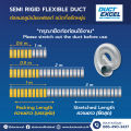 Duct Excel ท่อลมอลูมิเนียมแข็ง กึ่งยืดหยุ่น (Semi Rigid Flexible Duct) ขนาด 8, 10, 12 นิ้ว ท่อลม ท่อดูดควัน ท่อดูดอากาศ ท่อระบายอากาศ ท่อลมร้อน. 