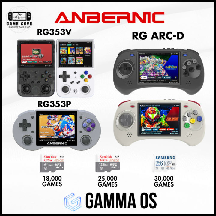 Anbernic RG353V RG353P RG ARC-D GAMMA OS Handheld Gaming Console With ...