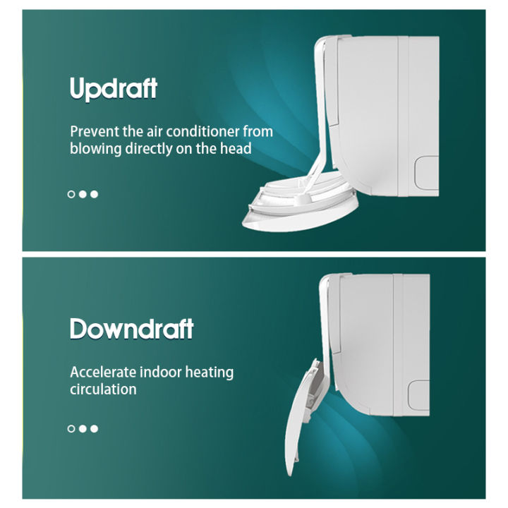 [SG Local Stock] Retractable Air Conditioner Wind Shield Aircon Wind ...