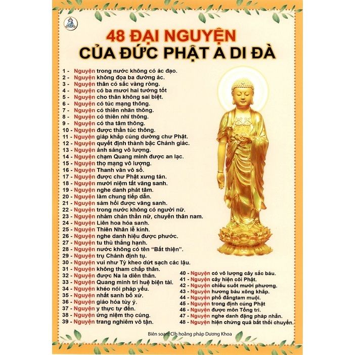 TO29 - Tờ 48 Đại Nguyện Của Đức Phật A Di Đà Khổ A4, A3 ép plastics ...