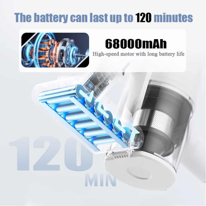 %E3%80%90Quality%20assurance%E3%80%91Hyper-Clean%20Handheld%20Dust%20Vacuum%20Cleaner%20With%20mopping%20function%2015000pa%20wet%20and%20dry%20-%20Image%203