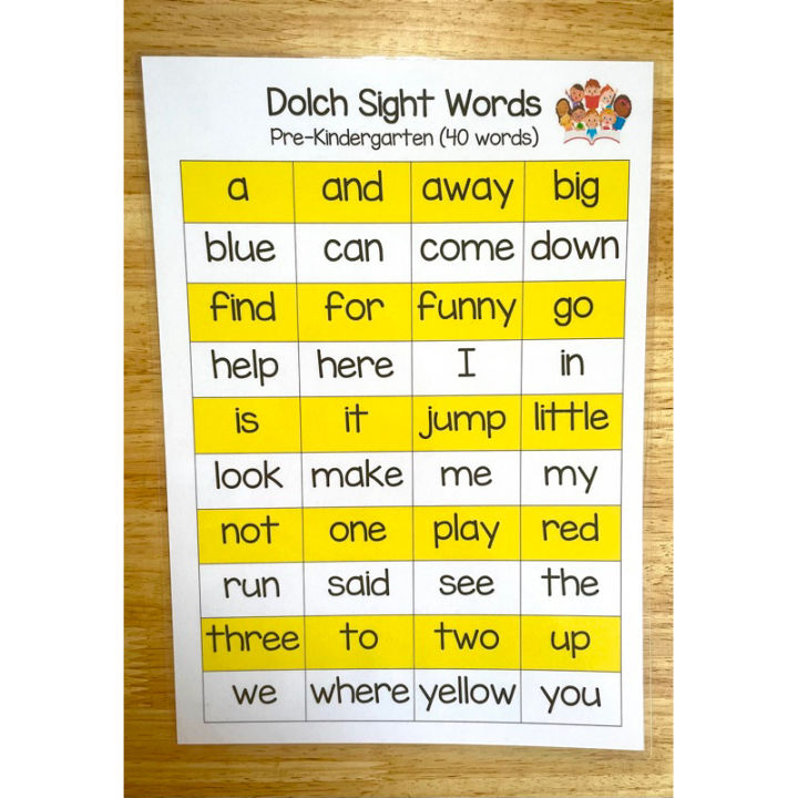 Sight Words Dolch List Reading for Kids Laminated Charts A4 Size Kinder ...