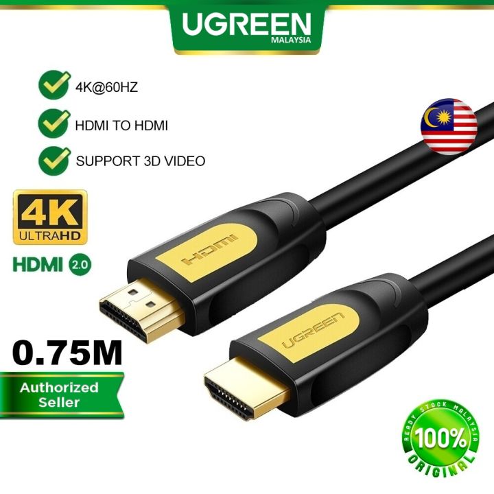 UGREEN HDMI Cable Premium High Speed HDMI Male to Male Monitor