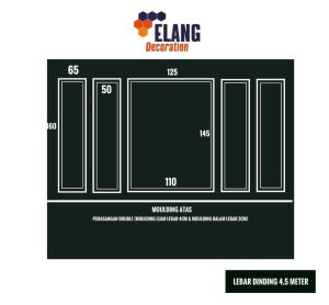 MOULDING KAYU PEMASANGAN DOUBLE PAKET SATU DINDING (LEBAR DINDING 4.5 METER) / WALLMOULDING VIRAL