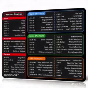 (HD1)Office Shortcut Key Mouse Pad Soft Lock Edge Non Slip Efficient for Office Laptop Washable