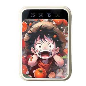 PowerBank 3600mAh Mini Fast Charging Dual Input Port Type C Micro USB