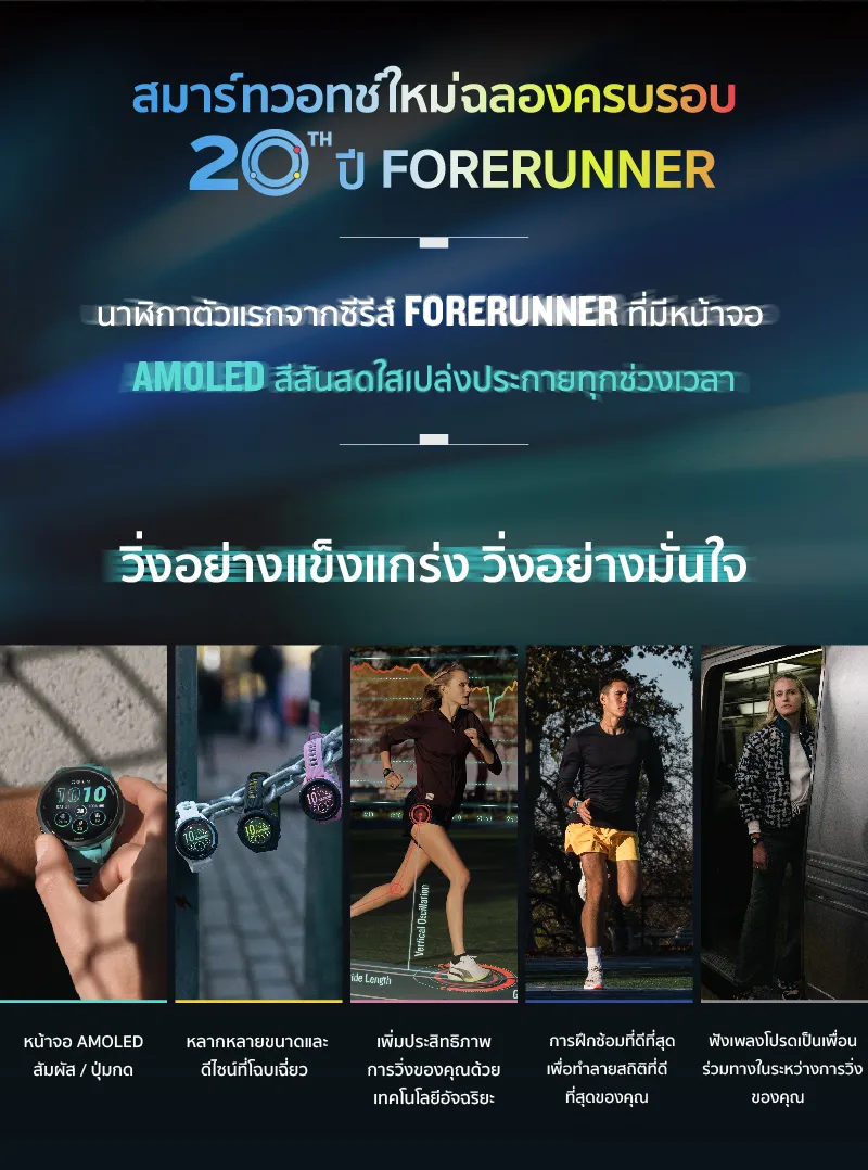 Garmin Forerunner 265 series āļāļēāļŽāļīāļāļēāļŠāļĄāļēāļĢāđāļāļ§āļāļāļāđ āļĢāļąāļāļāļĢāļ°āļāļąāļāļĻāļđāļāļĒāđāđāļāļĒ 2 āļāļĩ