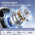 BINLU Portable Mini Fan Rechargeable Turbo | LED Battery Display High Speed Cooling USB Charging Lightweight Travel Office Home Philippines | Compact Strong Wind Long Lasting Battery - Electricfan Rechargeable. 