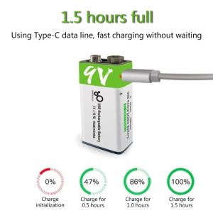 Pin sạc 9V 650mAh tặng kèm cáp sạc USB C cho cảm biến báo cháy đồng hồ vạn năng bộ đàm