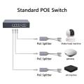 USB C Bộ chia POE USB C 48V đến 5V 2.4A cho khoảng cách dài cáp Ethernet sử dụng 10/100mbps Bộ chuyển đổi Ethernet cho nhà. 