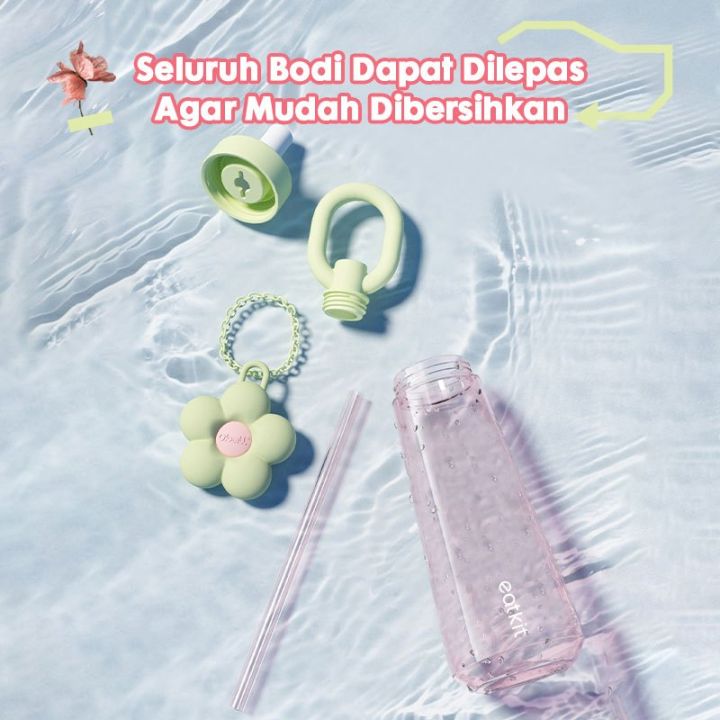Eatkit%20Botol%20Minum%20Transparan%20500ml%20Tumbler%20Olahraga%20Premium%20Portable%20%20BPA%20Free%20High%20quality%20-%20Image%206
