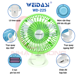 Quạt sạc điện mini NP-K02 kẹp bàn Quạt mini tích điện thông minh xoay 720 độ chạy êm 3 chế độ gió Thiết kế nhỏ gọn dễ mang theo đi làm đi học đi dã ngoại