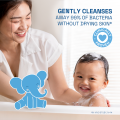 Cetaphil Baby Gentle Wash & Shampoo 230ml for Newborn | Tear-Free & Hypoallergenic | With Glycerin & Panthenol | Cleanses & Moisturizes Baby’s Skin & Scalp | Pediatrician Recommended for Newborns| Daily Head-to-Toe Cleanser & Moisturizer. 