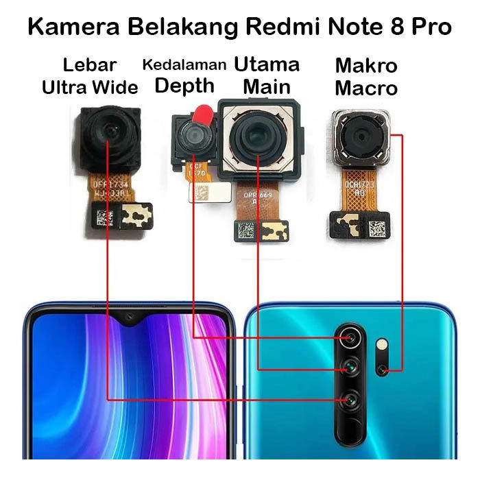 Kamera Belakang Redmi Note Pro Camera Jual DUAL KAMERA CAMERA