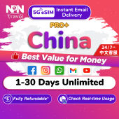 China eSIM Pro+ 1-30Days 500MB-20GB 5G/4G Data | Instant 24h Email Delivery | High Speed China Travel Data SIM Card