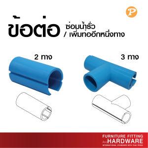 PANSIAM ตัวต่อท่อ ซ่อมท่อน้ำ 2 และ 3 ทาง ขนาด 4 และ 6 หุน แพ็ค 5 ชิ้น