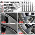 Rim Touch Up Paint(Gunpowder) for Tesla Model Y/3/S/X Gemini Dark/Uberturbine/Arachnid/Cybersteam/Turbine Wheel, Curb Rash Repair Rim Scratch Repair with Masking Tape & Sandpaper. 