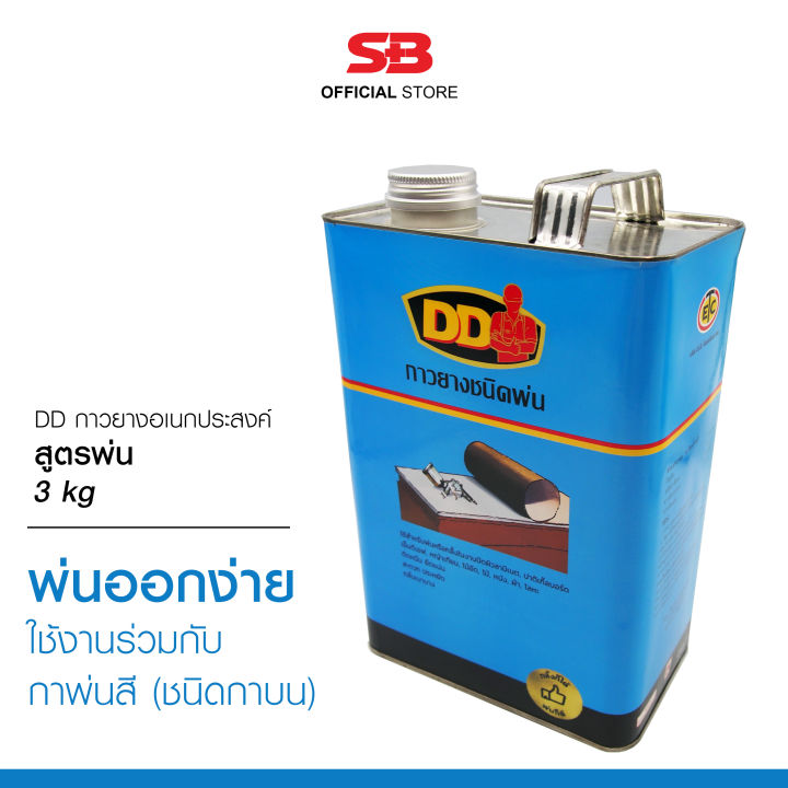 DD%20%E0%B8%81%E0%B8%B2%E0%B8%A7%E0%B8%A2%E0%B8%B2%E0%B8%87%E0%B8%AD%E0%B9%80%E0%B8%99%E0%B8%81%E0%B8%9B%E0%B8%A3%E0%B8%B0%E0%B8%AA%E0%B8%87%E0%B8%84%E0%B9%8C%20%E0%B8%AA%E0%B8%B9%E0%B8%95%E0%B8%A3%E0%B8%9E%E0%B9%88%E0%B8%99%20%E0%B9%83%E0%B8%8A%E0%B9%89%E0%B8%81%E0%B8%B1%E0%B8%9A%E0%B8%81%E0%B8%B2%E0%B8%9E%E0%B9%88%E0%B8%99%E0%B8%AA%E0%B8%B5%20%E0%B8%82%E0%B8%99%E0%B8%B2%E0%B8%94%203%20%E0%B8%81%E0%B8%B4%E0%B9%82%E0%B8%A5%E0%B8%81%E0%B8%A3%E0%B8%B1%E0%B8%A1%20-%20Image%202