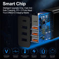 หัวชาร์จ Usb 4 Port 3USB 3.1A+1PD Type-c Fast Charge Adapter ชาร์จได้ 4 เครื่องพร้อมกัน ปลั๊กชาร์จไฟบ้าน หัวปลั๊กชาร์จเร็ว ลดราคาสุดๆ for Samsung  Vivo Oppo Xiaomi Iphone MJ5. 