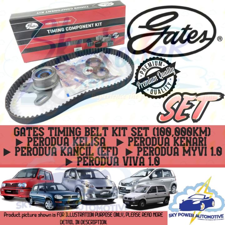 PERODUA KELISA / KENARI / KANCIL (EFI) / MYVI 1.0 / VIVA 1.0 GATES
