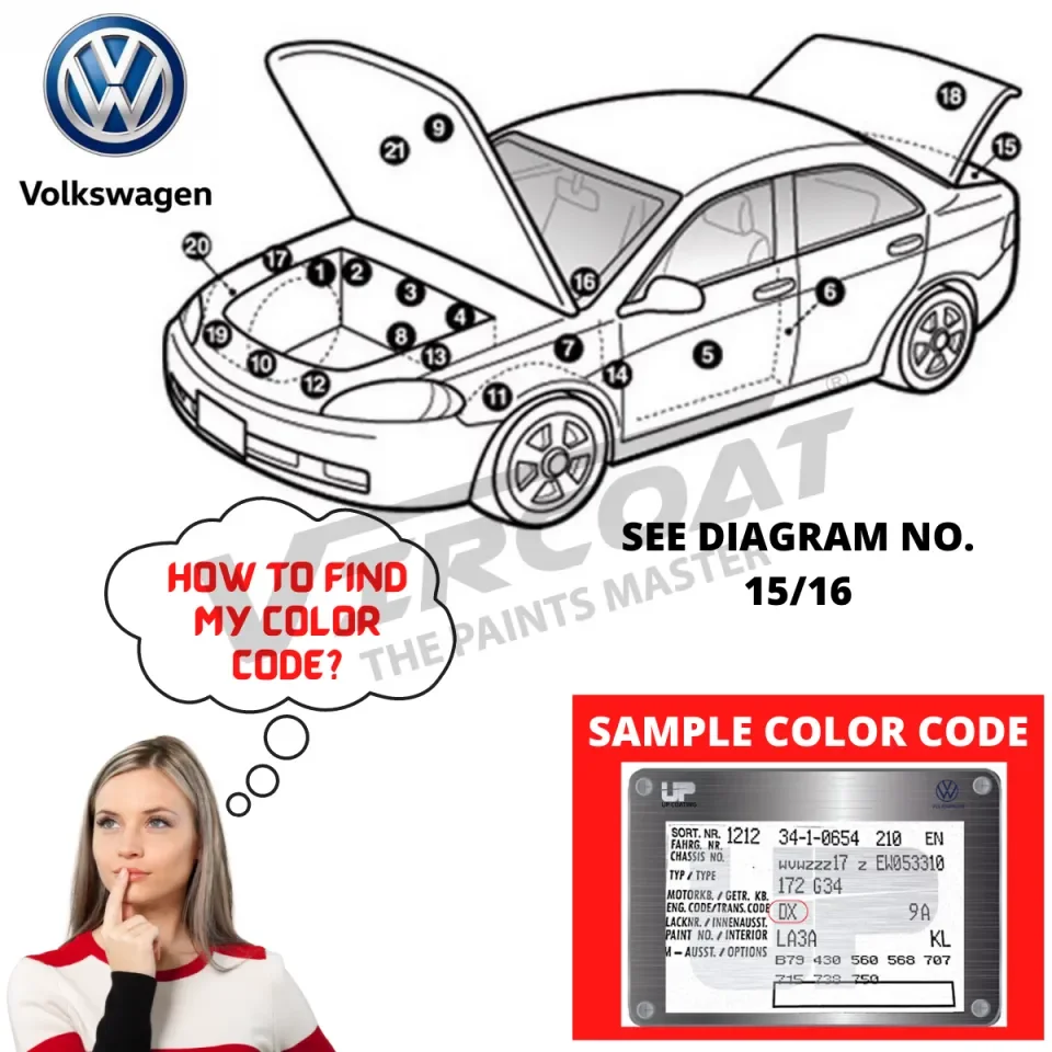 Volkswagen Tiguan] Touch Up Paint All Colors/2K Car Paint|Cat Bancuh  Kereta| Cat Spray Kereta| 补漆 车漆 - VIRCOAT Aerosol Spray DIY Car Body Paint  | Lazada