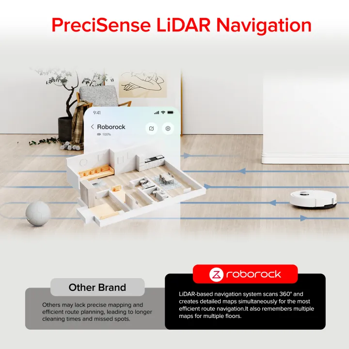 Roborock%20Q10%20PF/Q10%20PF+%20Robot%20Vacuum%2010000Pa%20Suction,%20Dual%20Anti-Tangle,%20Ideal%20for%20Hard%20Floors,%20Carpets%20&%20Pet%20Hair%20-%20Image%209