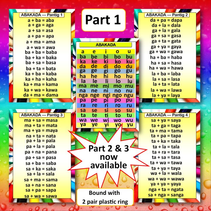 Abakada educational reading chart laminated a4 size set of 5pages bound ...