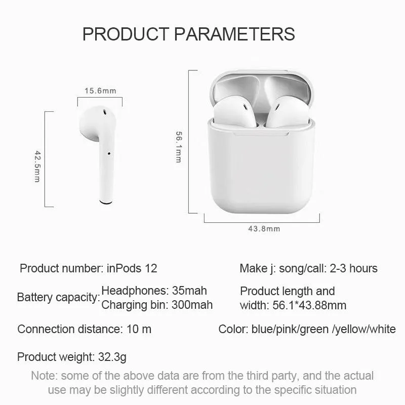 i12 TWS Bluetooth Wireless Earphones Airpods Macaron Earpods Touch