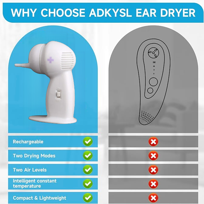 %E3%80%90READY%20STOCK%E3%80%91ear%20picker%20WAX%20removal%20set%20North%20American%20Health%20+%20Wellness%20%E8%80%B3%E8%9C%A1%E6%B8%85%E6%B4%81%E5%8E%BB%E9%99%A4%E5%99%A8%E6%97%A0%E7%BB%B3%E5%B7%A5%E5%85%B7,%E5%9D%87%E7%A0%81,%E7%99%BD%E8%89%B2%20-%20Image%203