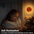 Car LED fun expression light smiley face light rear window multi-function warning gesture light palm light. 