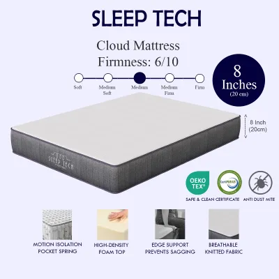 [SG] NEXT DAY DELIVERY + FREE PILLOWS. Pocket Spring FIRM Mattress Luxury Memory Foam Single Super Single Queen King High Quality. Euro Design and High Quality. Comes in King Size Queen Super Single and Single Size Mattress. Free & Fast Delivery